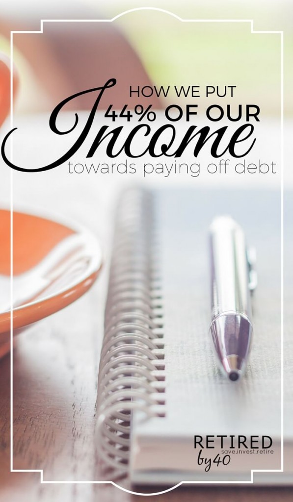 Yep, you read that right! We put $24,000 of our $54,000 take home salary toward paying off debt in 2015