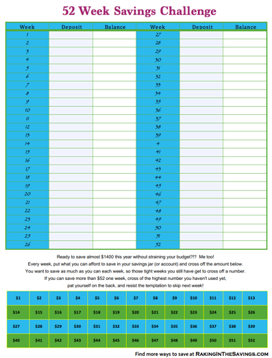 10 Monetary Preserving Difficulties In direction of Kick-Begin Your Refreshing 12 months - The image about Printable Money Saving Charts named 10 Cash Preserving Difficulties In direction of Kick-Get started Your Fresh Yr - The