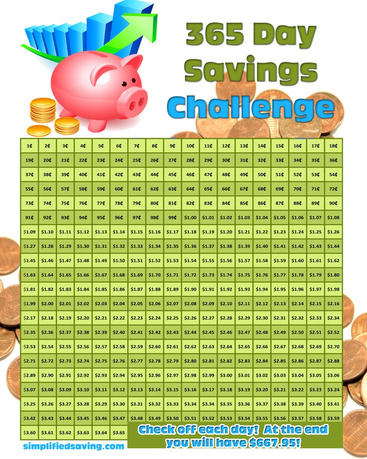 10-money-saving-challenges-to-kick-start-your-new-year-the-censtible-home