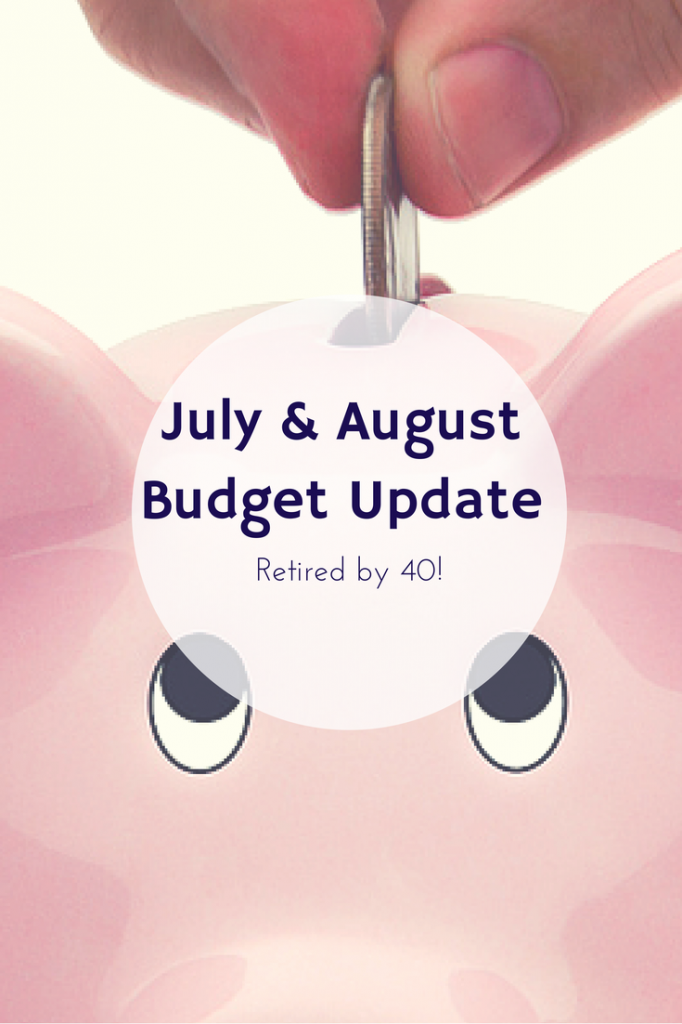 Weekly Budget Check-In #2 - Living on Fifty