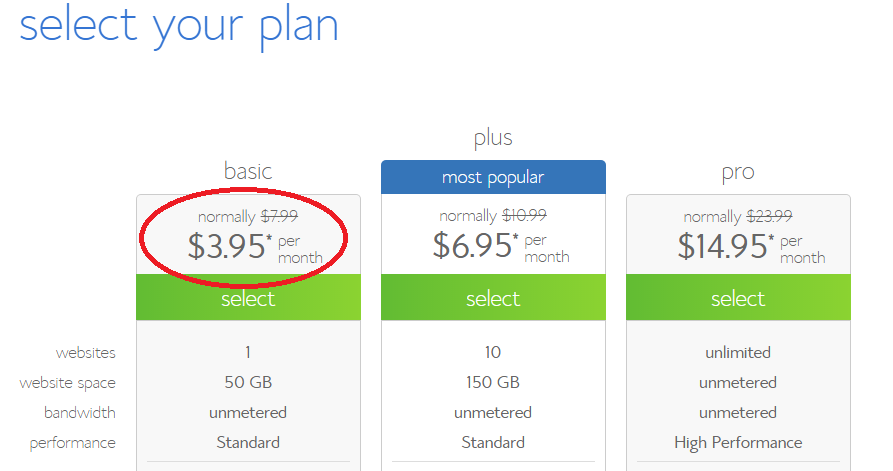 bluehost 3